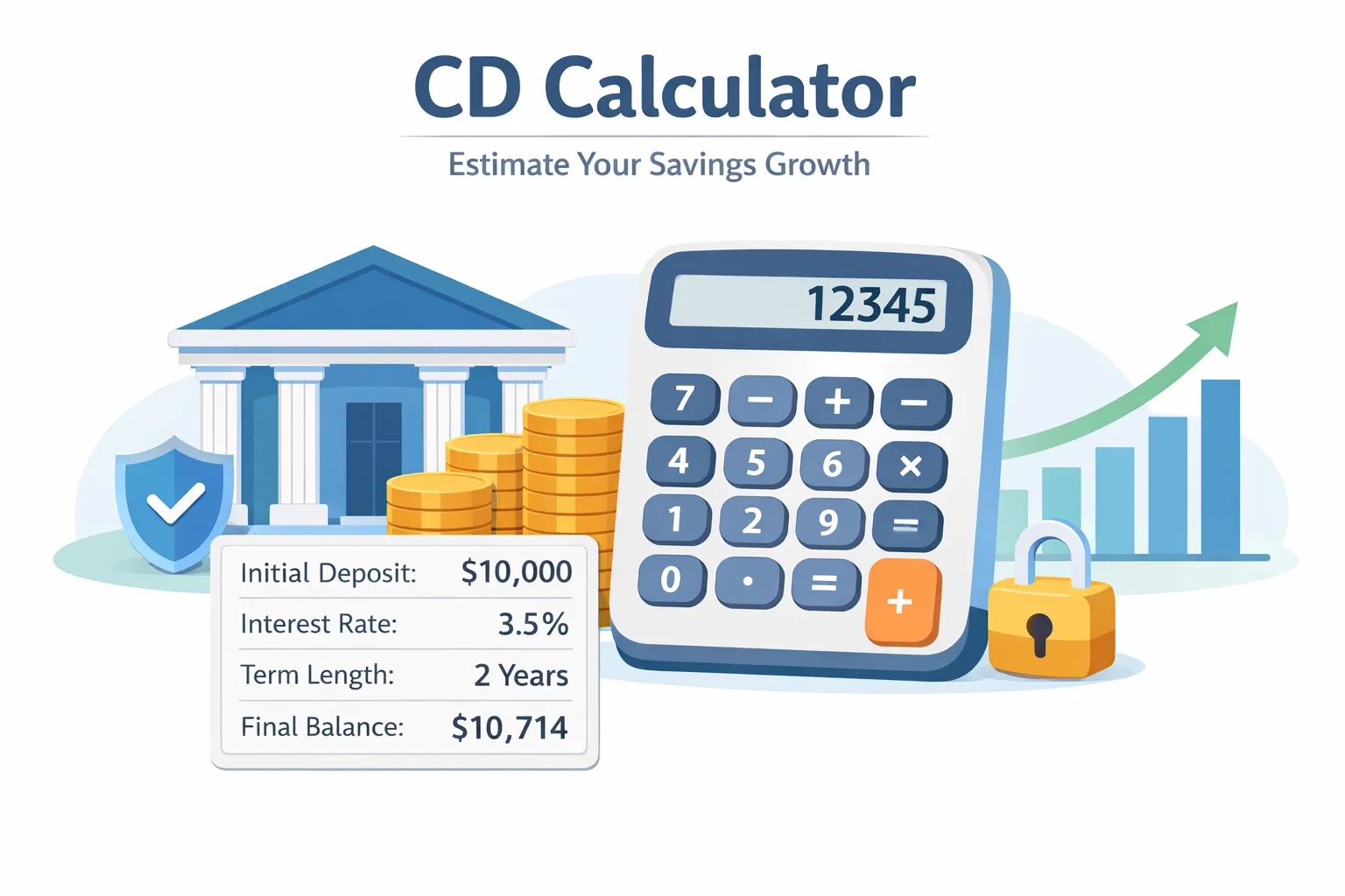 CD Calculator 2026: Calculate Interest, Compare Rates & Maximize Your Returns